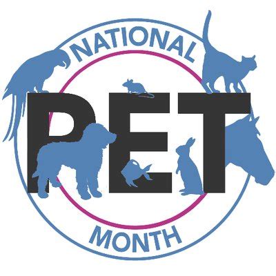 This page includes a chart with historical data for canada average precipitation. May is National Pet Month - Kent Free Library