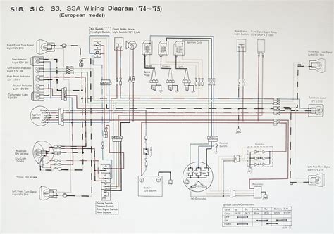 Architectural wiring diagrams take action the approximate locations and interconnections of receptacles, lighting, and steadfast electrical services in a building. Wiring Diagram Kawasaki Bayou 220 - Wiring Diagram Schemas