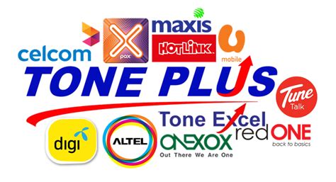 .sekarang anda boleh membuat semak baki pinjaman perumahan kerajaan online melalui laman caj penerimaan rm0.20, perkhidmatan ini tersedia bagi maxis, celcom, digi, u mobile dan tune talk. Terlupa No Sendiri? Begini Caranya... (MAXIS,DIGI,CELCOM ...