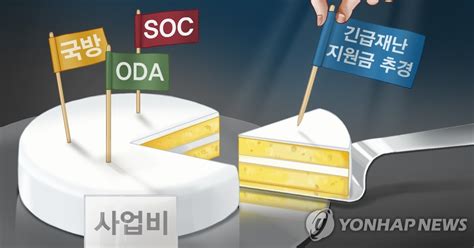 Maybe you would like to learn more about one of these? 예정처 "재난지원금 '70% 지급' 반발 크고 형평성도 문제" | 연합뉴스