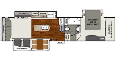 Please fill out the form below. 2015 Coachmen by Forest River Brookstone Fifth Wheel ...