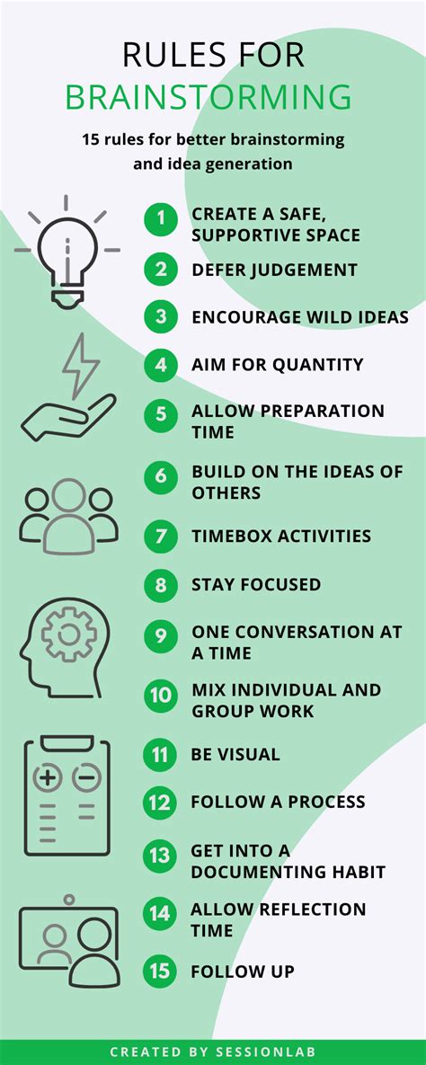 40 Brainstorming Techniques To Unlock Great Ideas As A Group Sessionlab