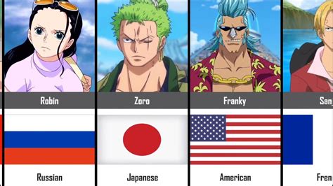 A Nacionalidade Dos Personagens De One Piece Youtube