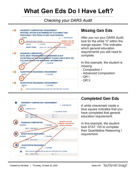 What Gen Eds Do I Still Need? – Communication Advising