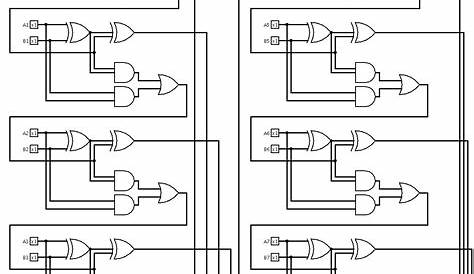 logic gates - How to make 2 bit or more half adder circuit - Electrical