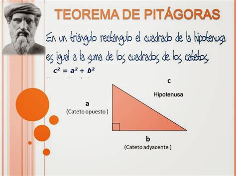 Teorema De Pitagoras Teoria Demostracion Geometrica Ejercicios En Images