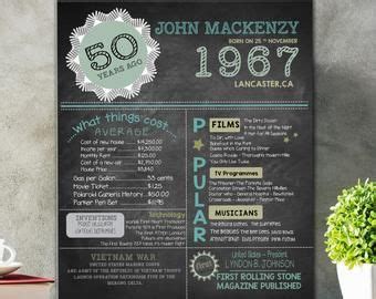 Cakes would finish, drinks would finish, friends would go home but i. sevenhorses2 on Etsy | Birthday poster, Niece birthday ...