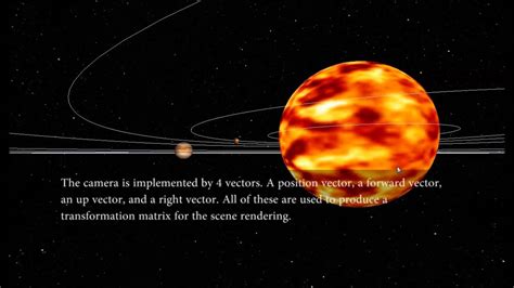 3d Copengl Solar System Simulation Youtube