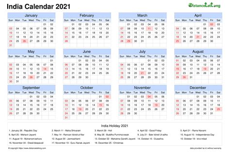 India Holidays 2021 Accurate Schedule And List Knowinsiders