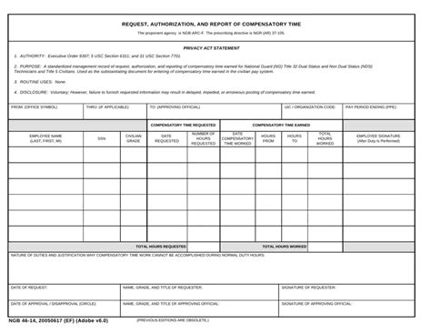Ngb Form Fill Out Printable Pdf Forms Online