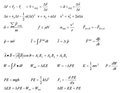Spice Of Lyfe Physics Equations Sheet Kinematics