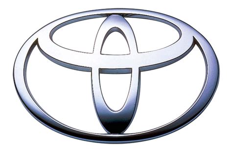 All Car Logos Toyota Logo