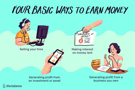 Setting yourself up for success with this is crucial if you want to make the most money you can as an author. Ways to Make Your Investments Grow