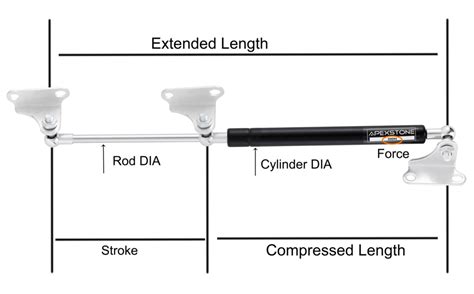 How To Measure Gas Struts