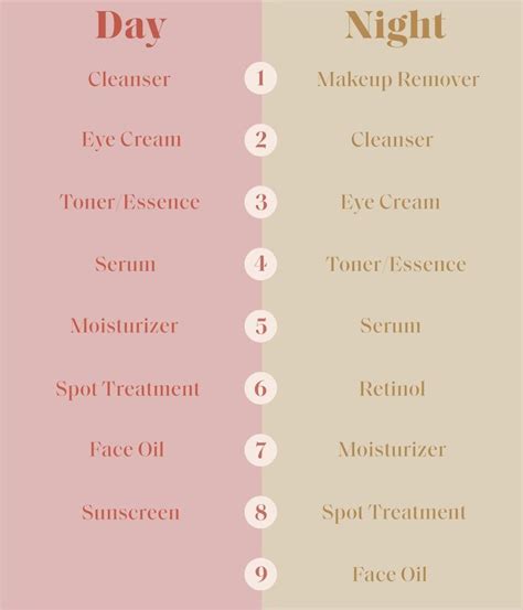 Skin Care Routine For S Skincare Routine Daily Face Care Routine Face Cleaning Routine