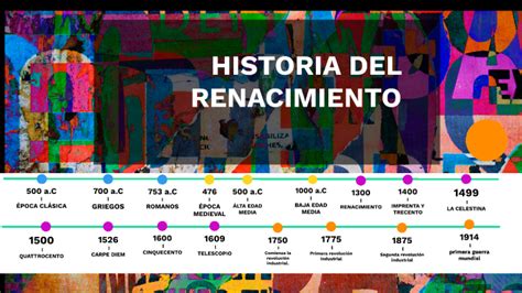 linea de tiempo de la evolucion del renacimiento kulturaupice