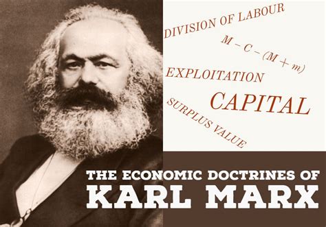 The Economic Doctrines Of Karl Marx