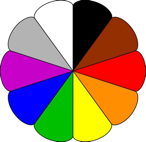 Culori Culorile Curcubeului Cerc Grafică Vectorială Gratuită Pe Pixabay