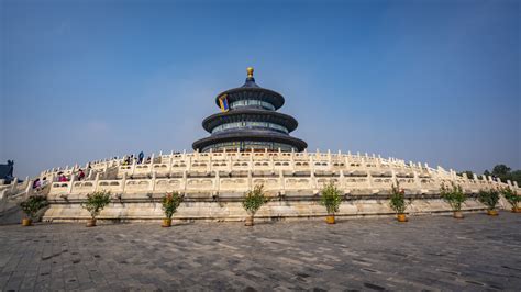 The Best Things To Do In Beijing China 2020 That We Did The Planet D