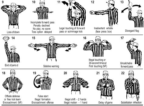 We did not find results for: signalsA2.gif (1495×1100) | Football referee, Keyword ...