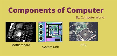 Components Of Computer 4 Main Parts Computer World