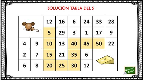 Laberinto Tablas Multiplicarpage 0013 Orientación Andújar Recursos