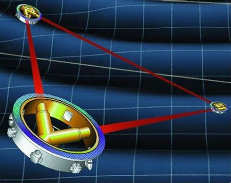 Large objects orbiting white dwarf binaries would be picked up by the lisa project. Guest Post: Daniele Bortoluzzi, "LISA and its Challenges ...