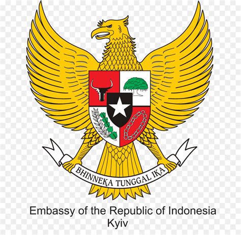 Indonésia Emblema Nacional Da Indonésia Pancasila Png Transparente Grátis
