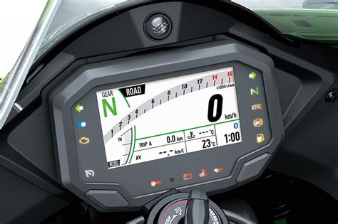 Disebabkan kelakuan yang tak ada. Kawasaki ZX-10R 2021-14 - MotoMalaya.net - Berita dan ...