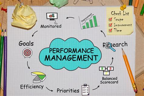 Training Can Help Facilitate Effective Performance Management Process