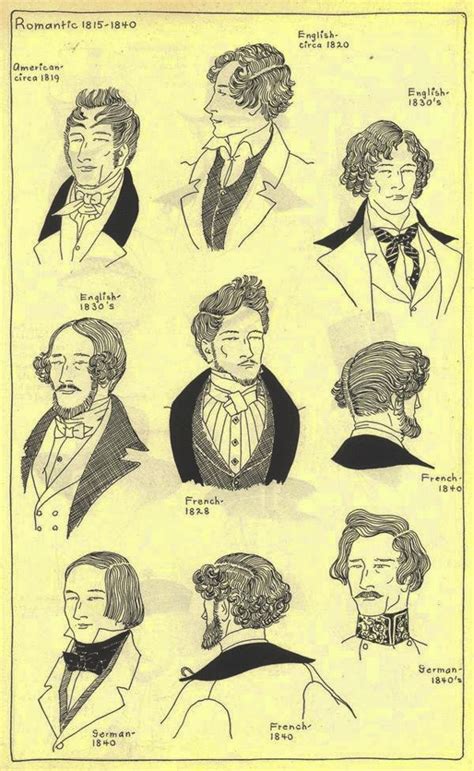(in the 19th century, some working class families unable to afford soap used it to clean dirty clothes.) many 19th century americans got rid of their morning breath by using twigs and table salt. Gothic Horror: Early Victorian Hairstyles (1830's - 1860's)