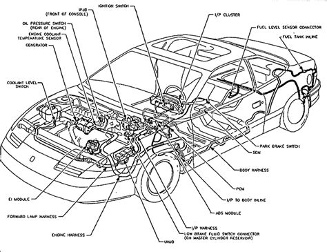 With this planet's influence, the powerless and. My 1995 saturn sl2 has a box with a down arrow displayed ...