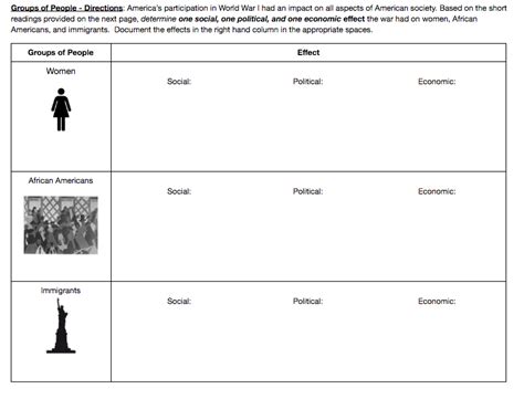 Graphic Organizer On The Homefront New Visions Social Studies