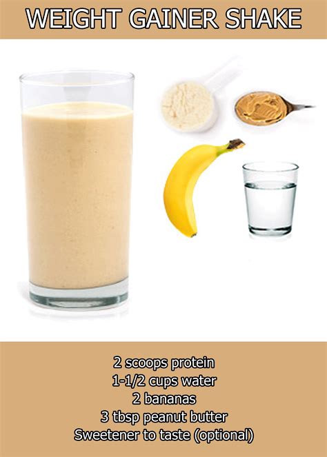Pin On Protein Shake And Smoothie Recipes
