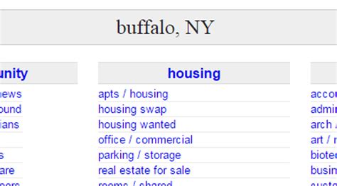 Uncover Hidden Gems The Ultimate Guide To Craigslist Buffalo Ny Homes For Rent