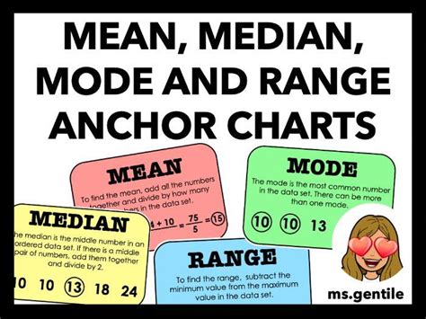 Mean Median Mode And Range Anchor Chart Posters Teaching Resources