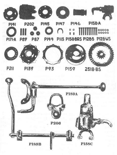 Ruckstell Axle Parts