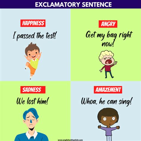 Exclamatory Sentences In English A Free Masterclass