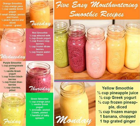 This recipe contains avocado, which provides your body with healthy fats it need to function properly. Pin on Augas