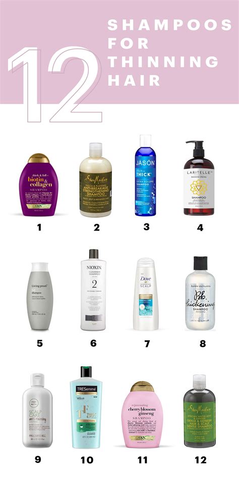 Pure biology hair growth stimulating shampoo is one of the best shampoos for thinning hair. Pin on Anti-Aging Tips