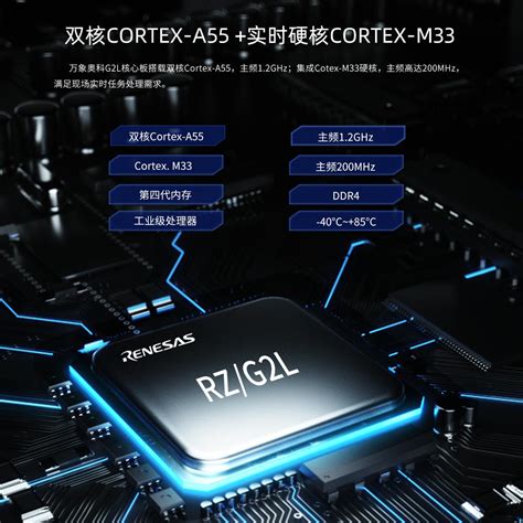 万象奥科全新发布cortex A551 瑞萨g2l平台核心板应用广泛 可定制 武汉万象奥科 电子发烧友网