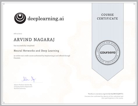 This is my personal projects for the course. Thoughts after taking the Deeplearning.ai courses ...