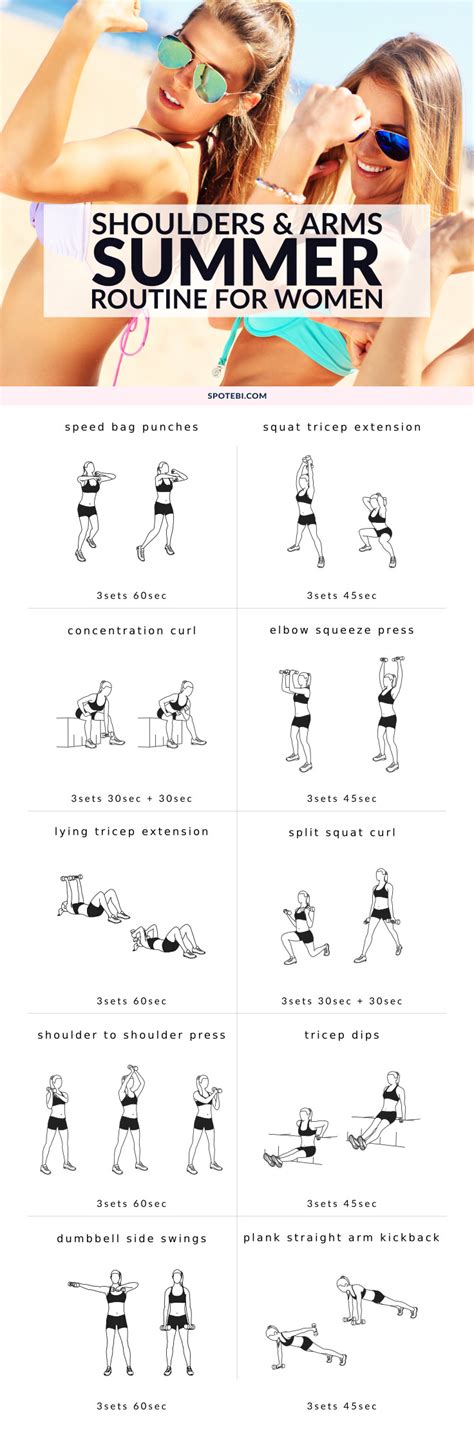 Shoulders & Arms Workout For Women