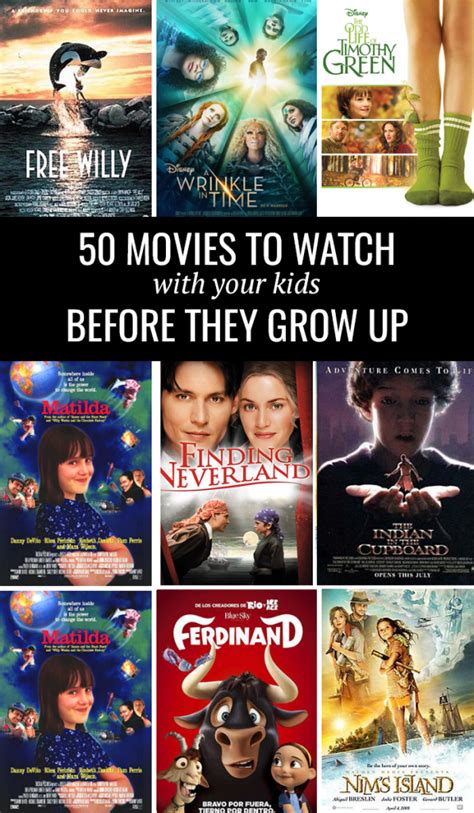 The 55 essential movies kids must experience (before they turn 13) is a starting point. 50 Movies To Watch With Your Kids Before They Grow Up ...