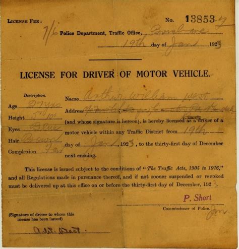 From The Vault Queenslands First Drivers Licenses Museum