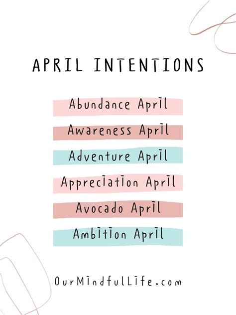 37 Amazing April Quotes To Welcome The Month Our Mindful Life