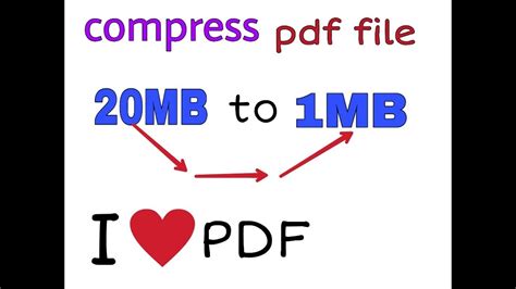 Pdf File Compress Ft I Love Pdf Pdf To 100kb And Many More Youtube