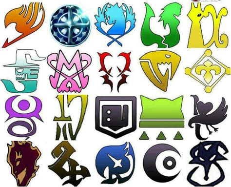 Fairy Tail Guild Symbols And Names