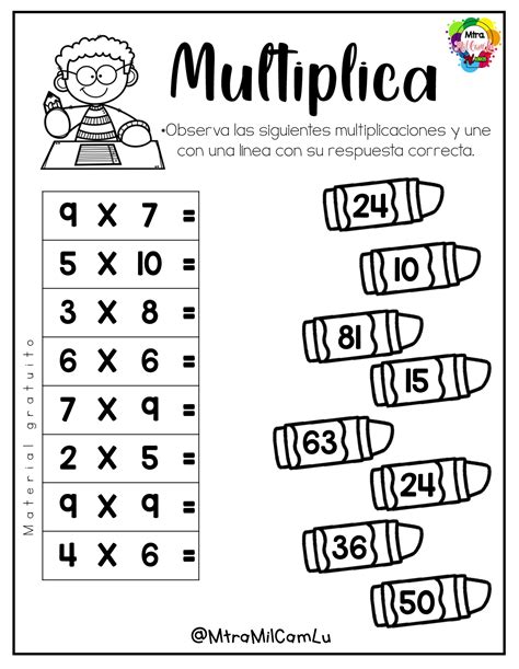 Material Repaso Multiplicaciones Materiales Educativos Para Maestras