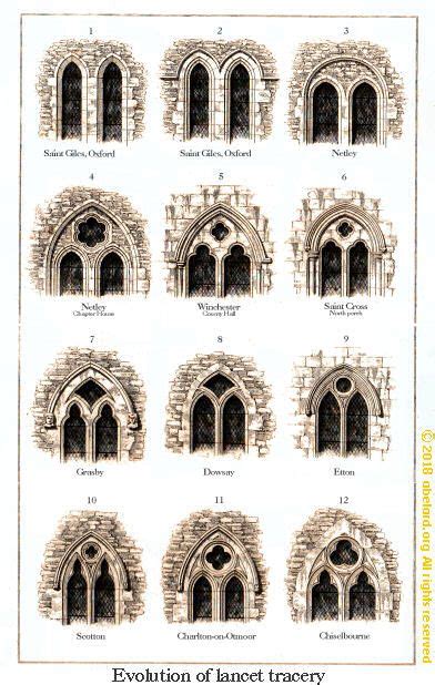 Stone Tracery In Church And Cathedral Construction France Zone At